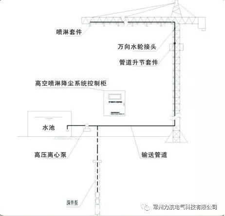 TIM截圖20180621103220